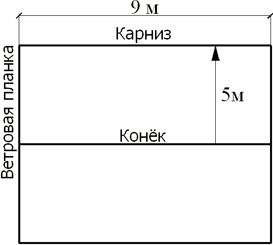 Простая кровля